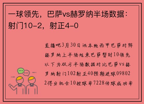 一球领先，巴萨vs赫罗纳半场数据：射门10-2，射正4-0